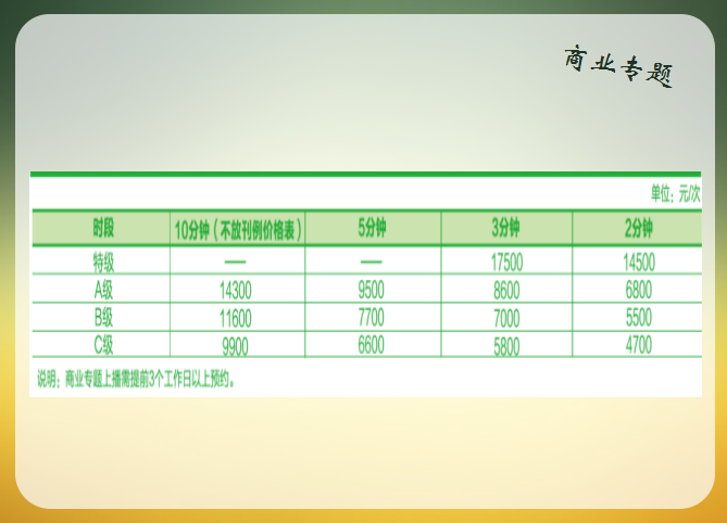 深圳电台商业广告