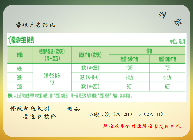 深圳电台特约广告