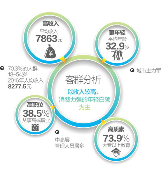 深圳地铁广播广告，深圳地铁语音广告优势