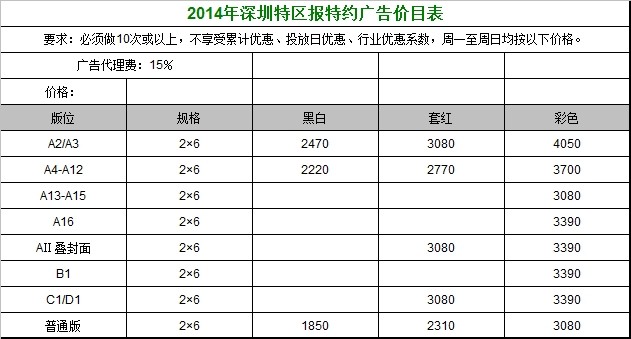 深圳特区报广告价格表