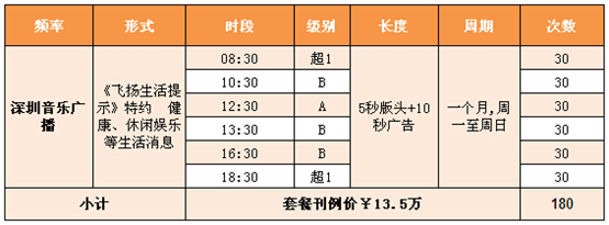 深圳音乐广播广告套餐