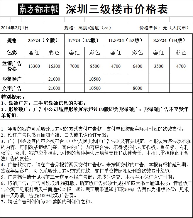 南方都市报2014年广告价格表