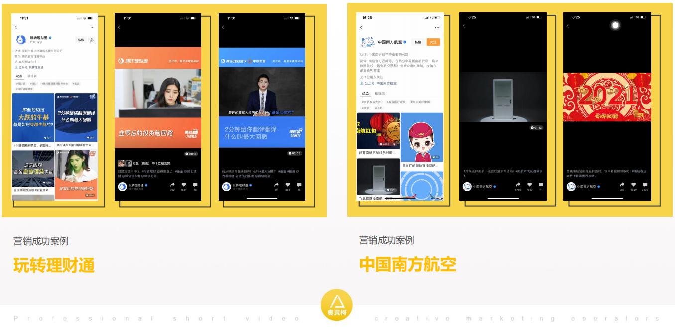 微信视频号代运营案例