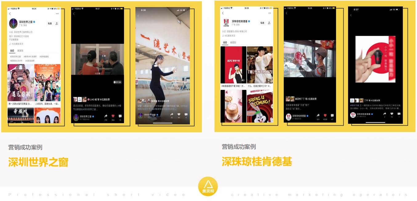 微信视频号代运营案例