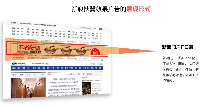 新浪扶翼