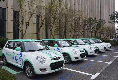 新能源网络软文营销 新能源网络软文营销