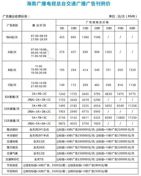 海南交通台价格表
