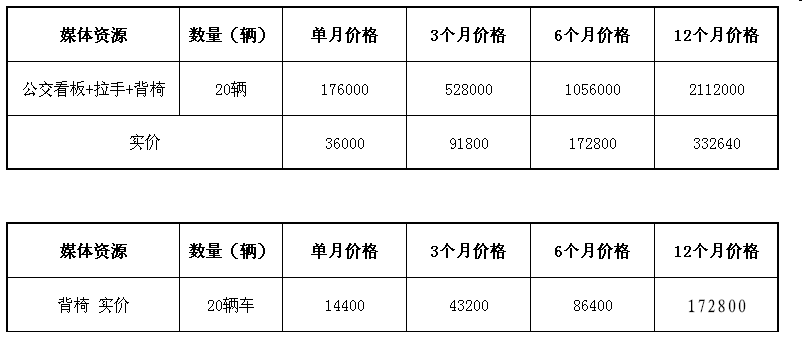 深圳公车内广告价格