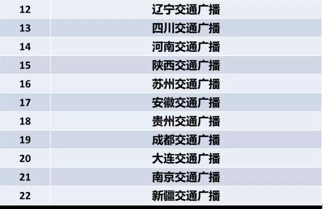 收入证明_全国广告收入(2)